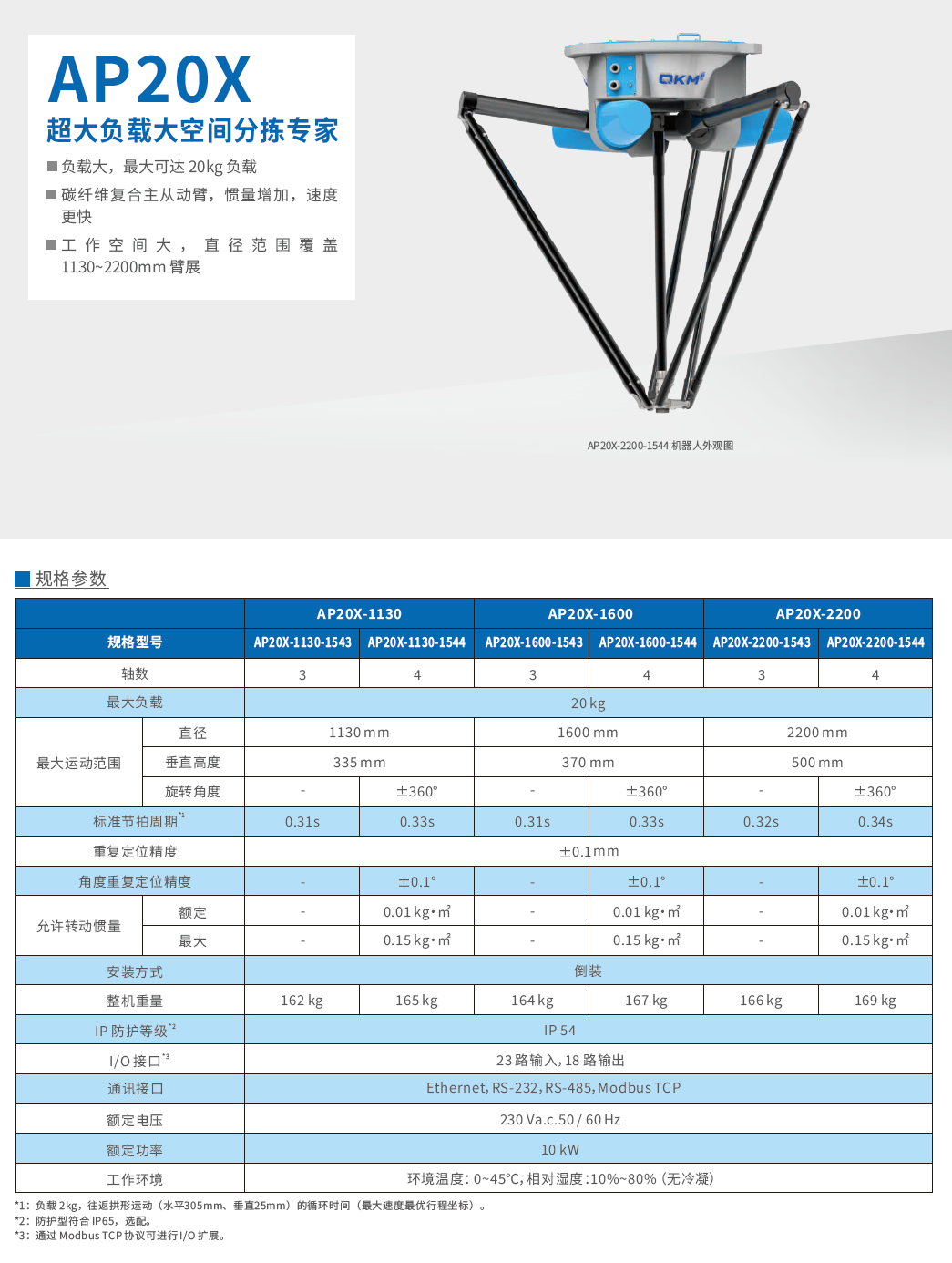 李群并联机器人AP20X产品样册