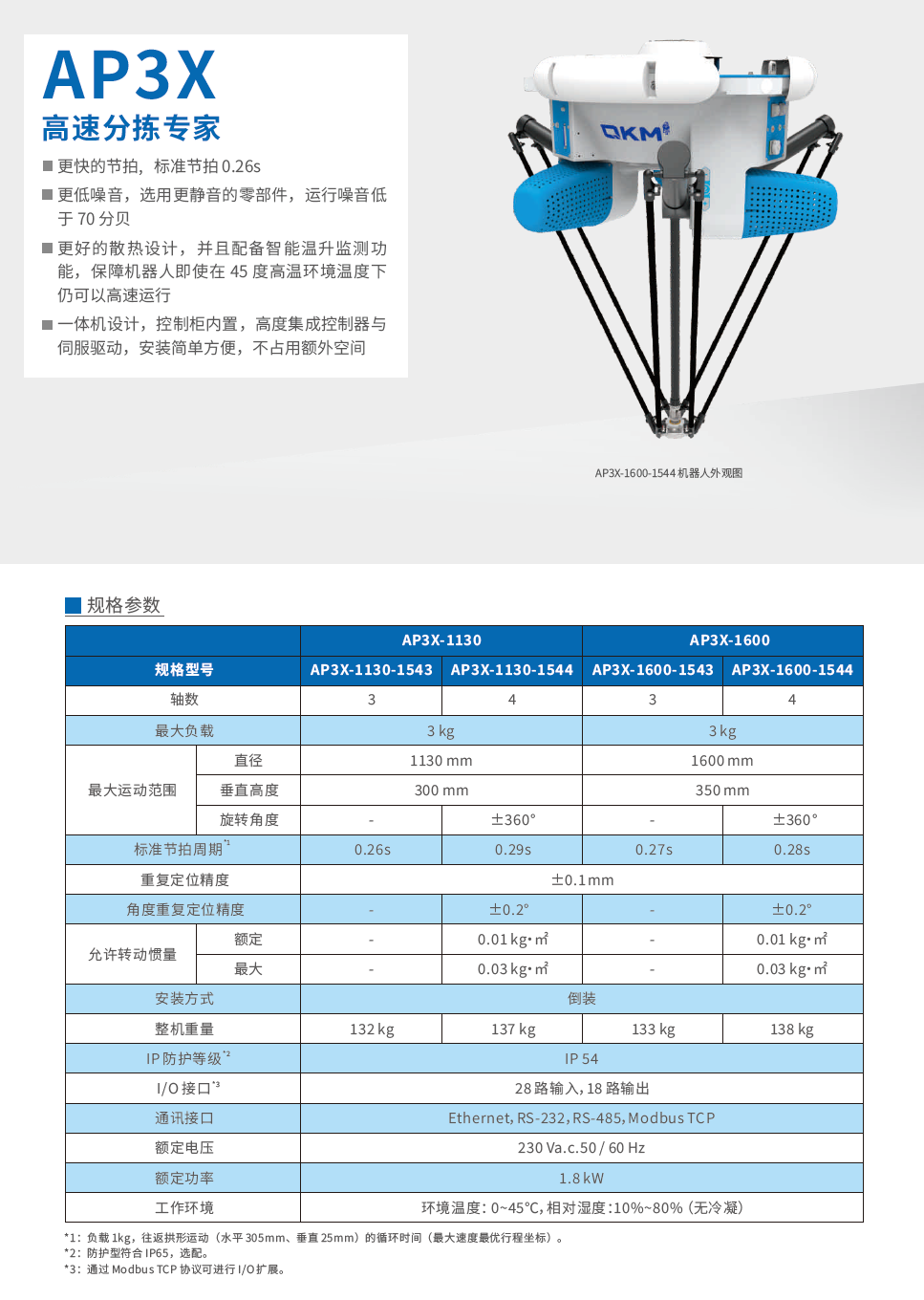 李群并联机器人AP3X产品样册