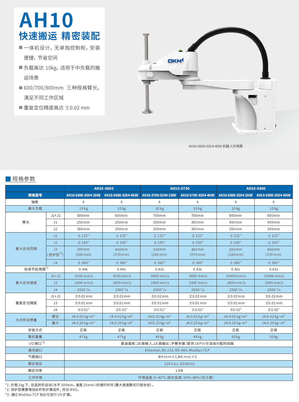 李群SCARA机器人AH10产品样册