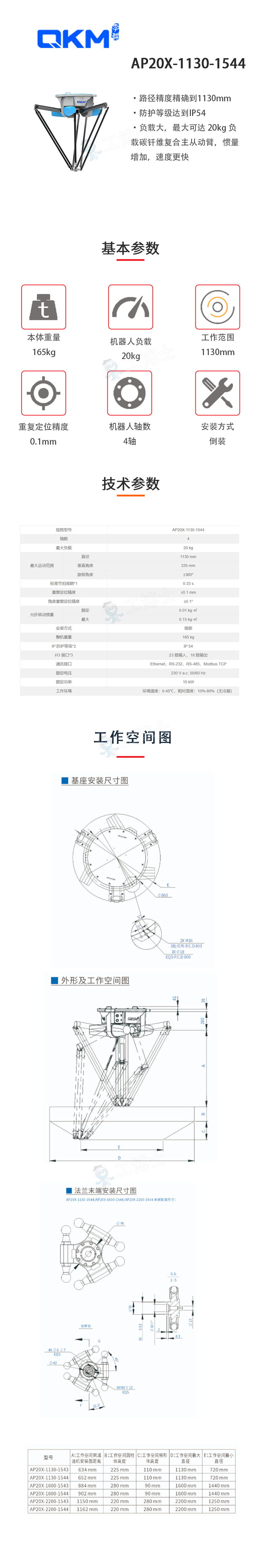 AP20X-1130-1544