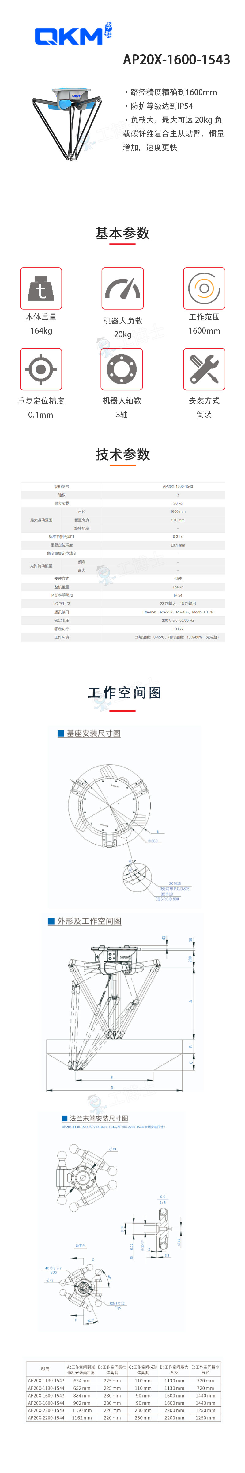 AP20X-1600-1543