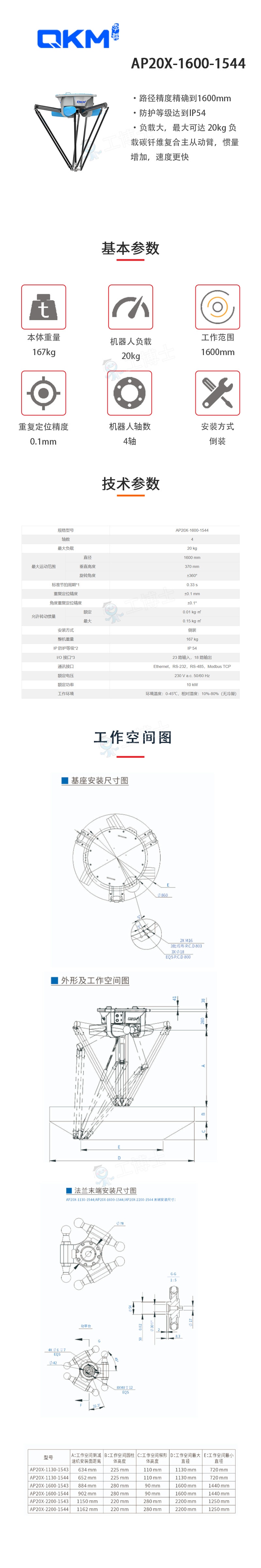 AP20X-1600-1544