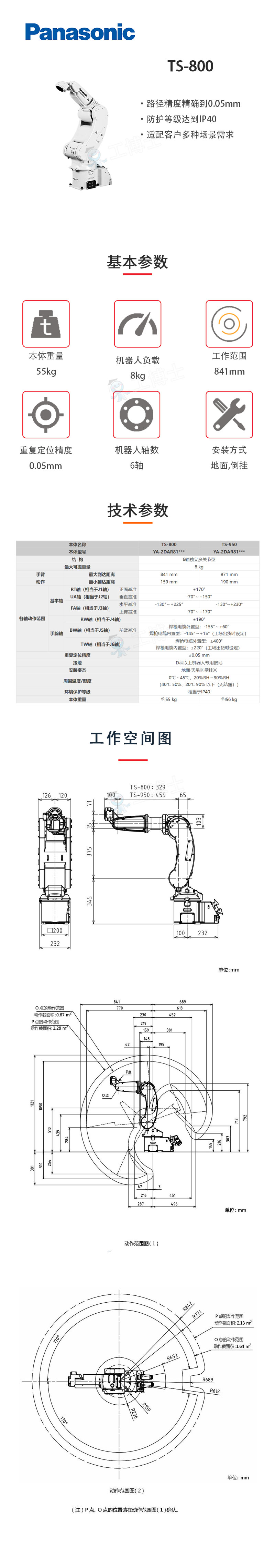 TS-800