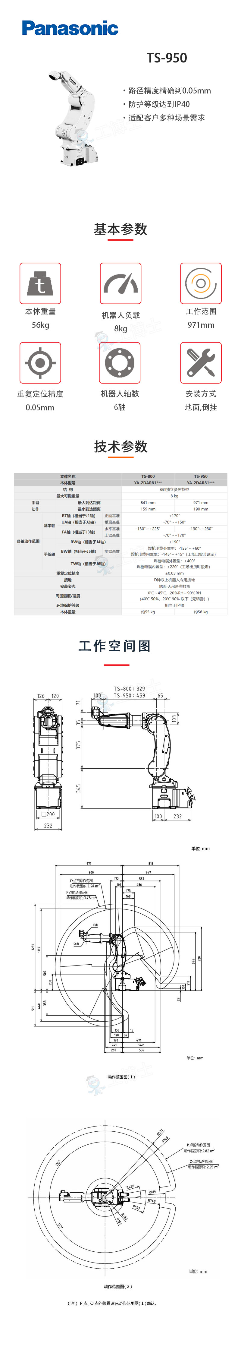 TS-950