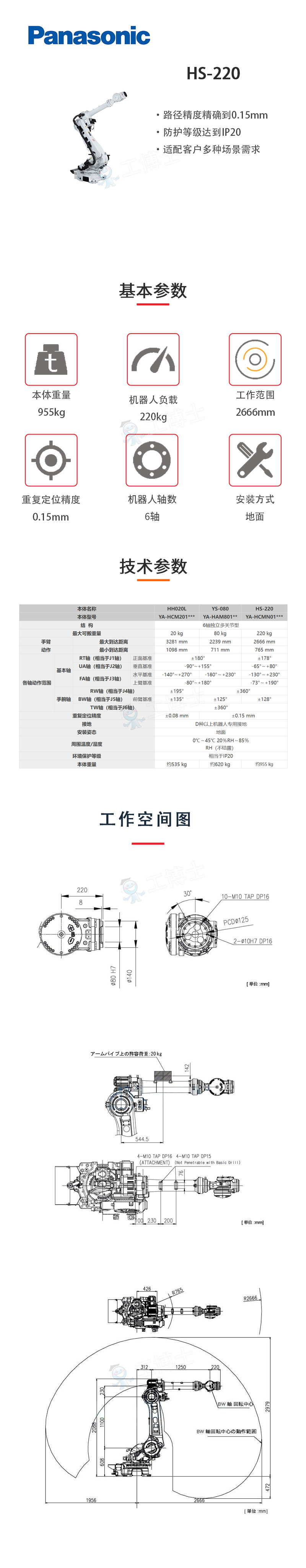 HS-220