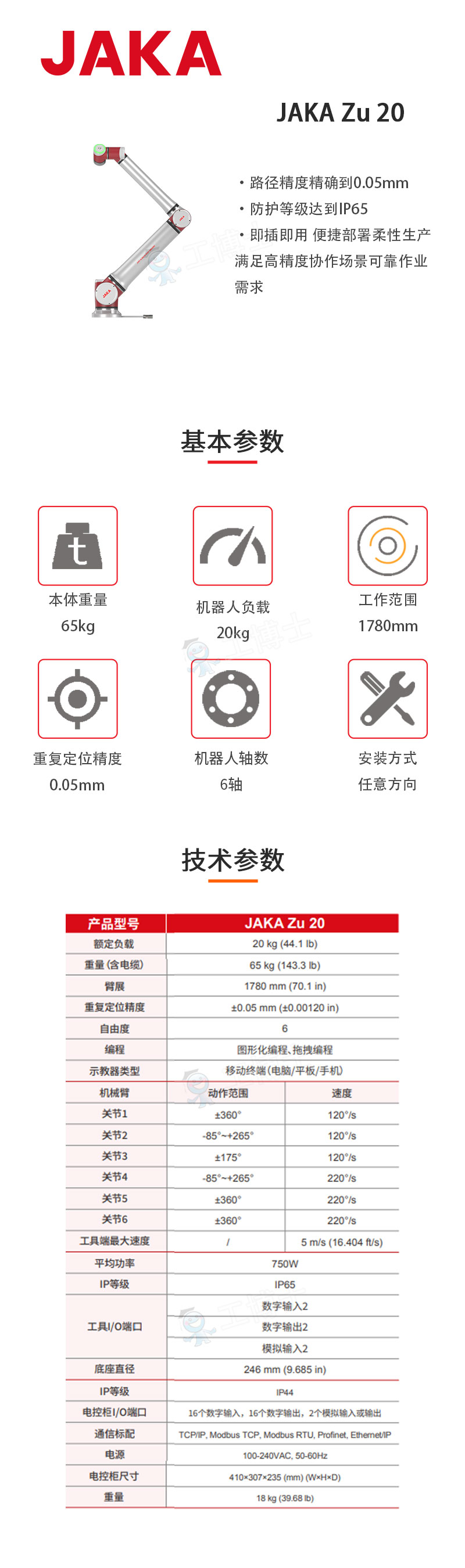 JAKA-Zu-20