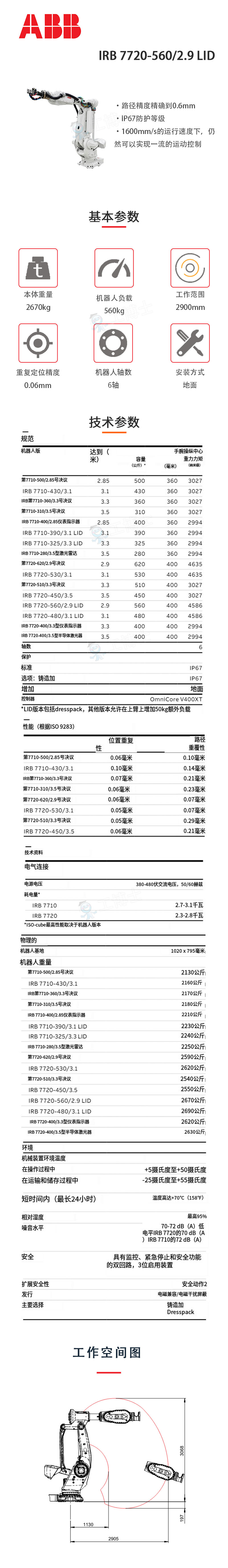 IRB 7720-560-2.9-LID