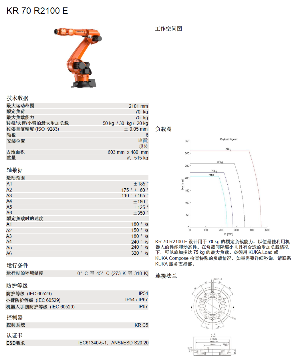 库卡机器人KR70 R2100 E产品样册